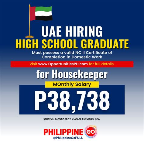 Discover 32 Latest Blog Opportunities For Filipinos .